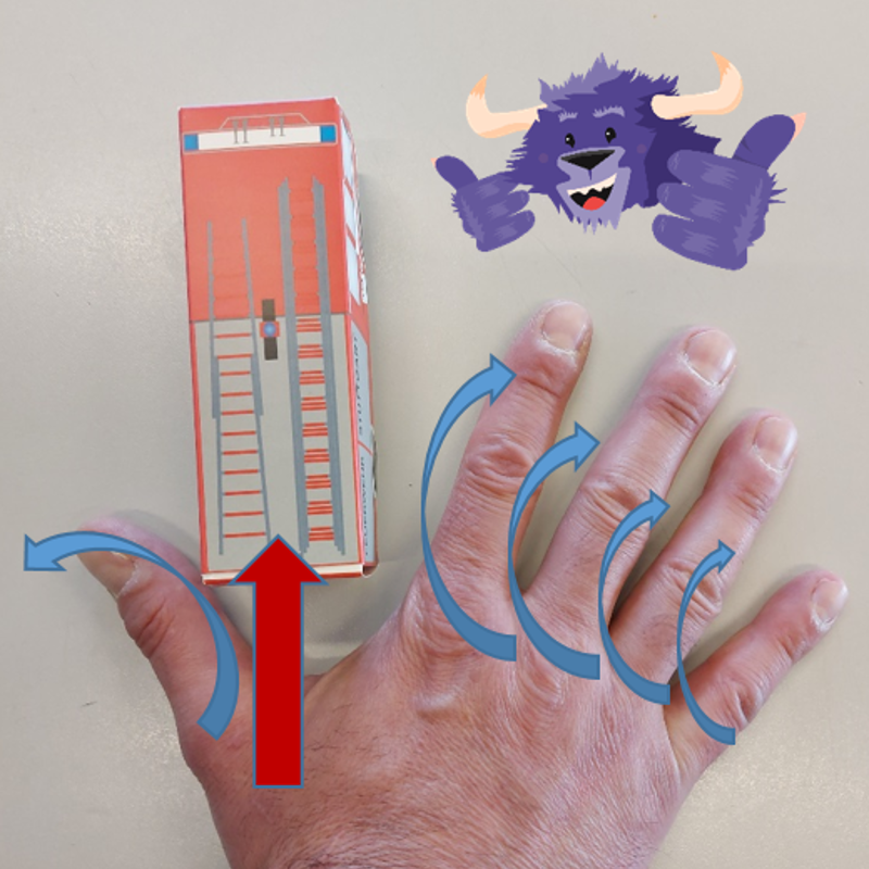 Reddingsstrook Hand