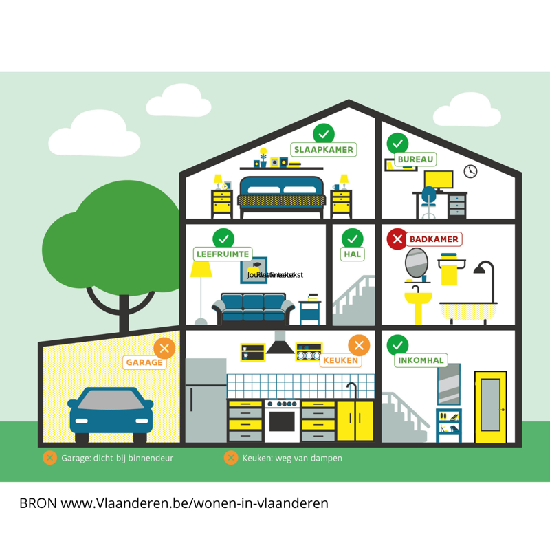 2024 Rookmelderhuisje Square (1400X1400px) (3)