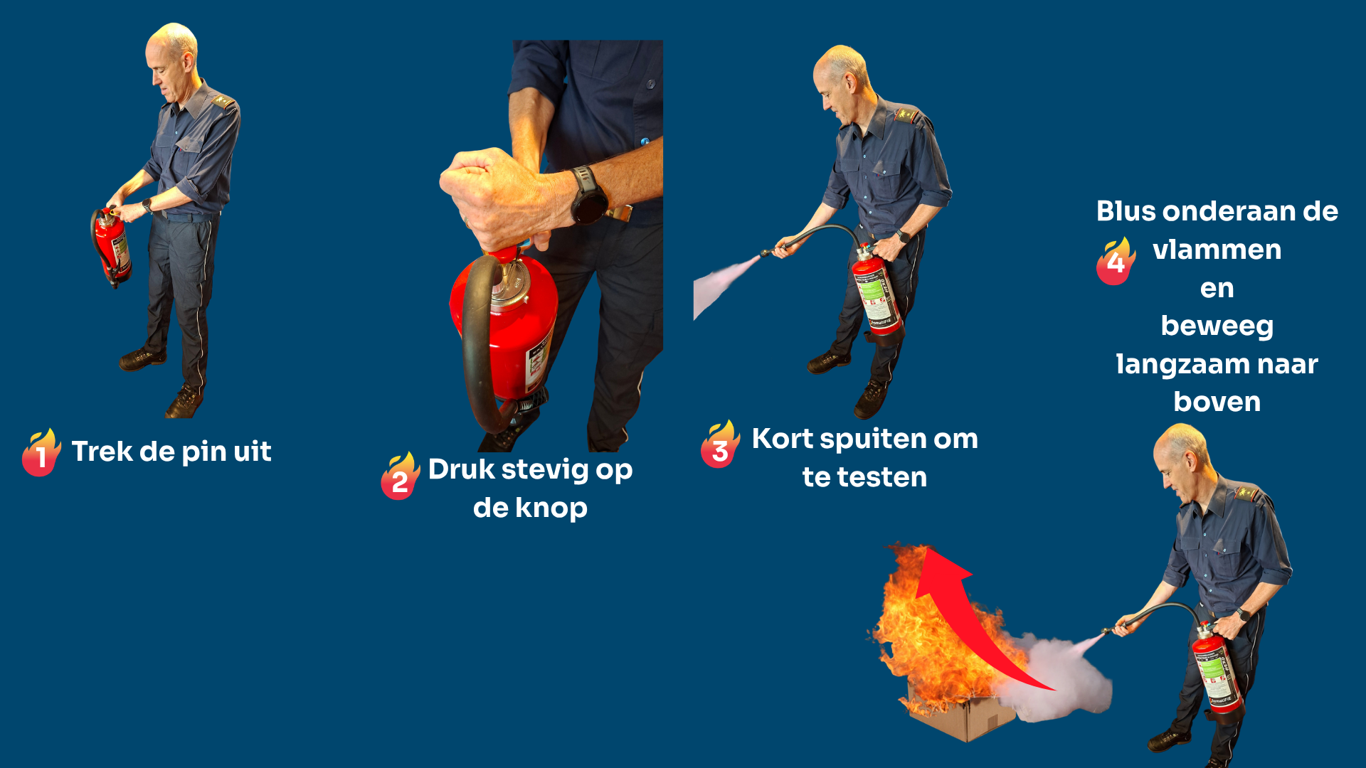 Zelf Blussen In 4 Stappen